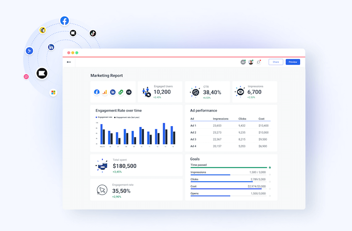 best reporting tools - whatagraph