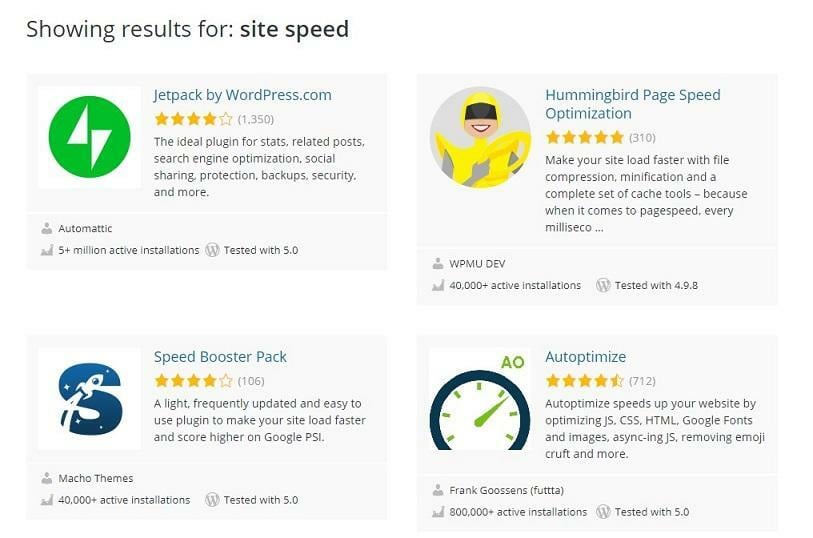 ecommerce site speed