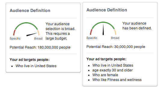 The Ultimate Guide to Facebook Ad Analytics in 2023 (+6 Key