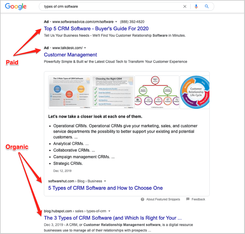 SERP 101: All Search Results