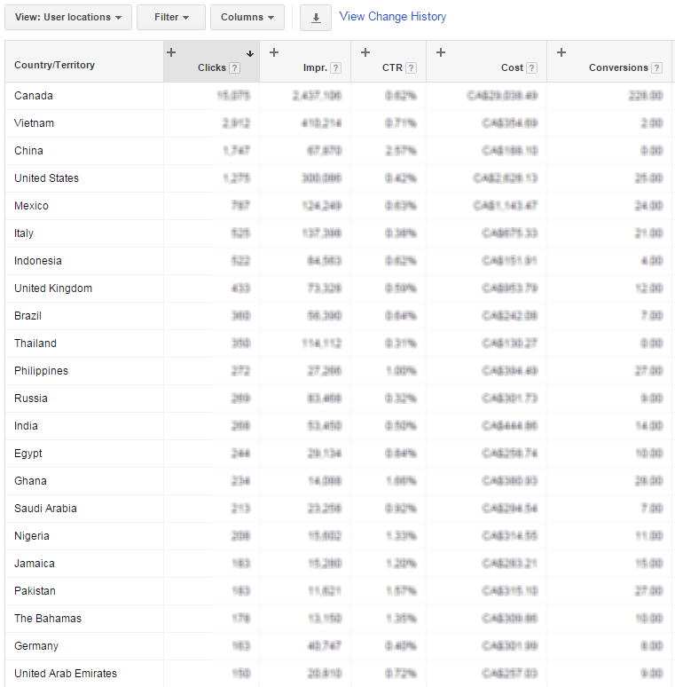 user locations report adwords