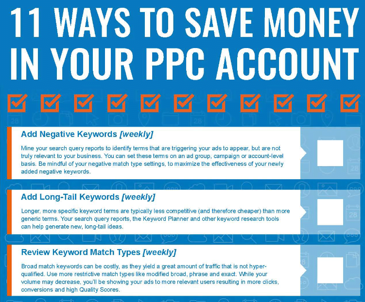 ppc checklist