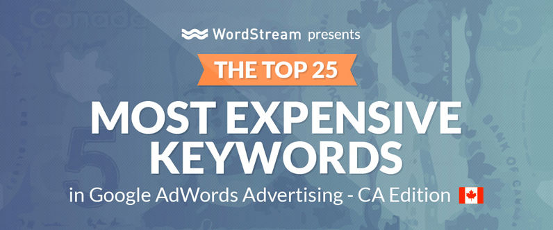 canada's most expensive keywords in adwords