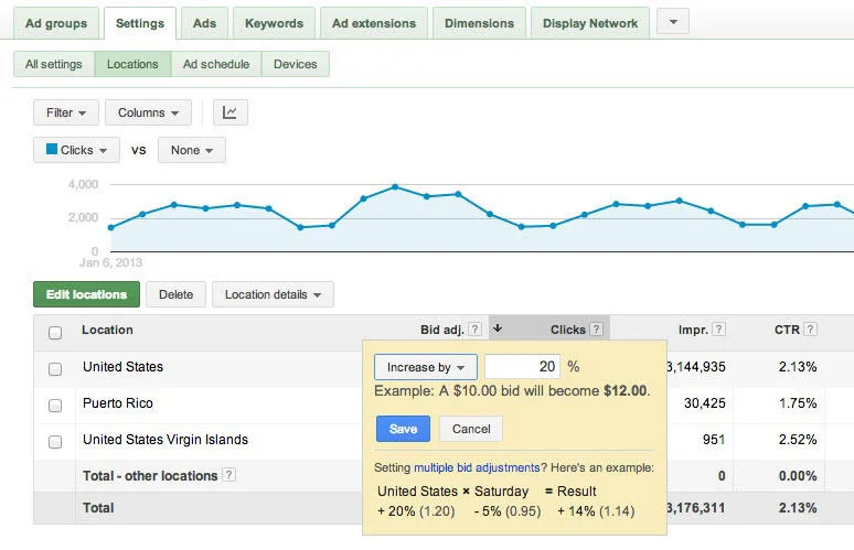 Online advertising costs enhanced campaign bid adjustment device targeting AdWords