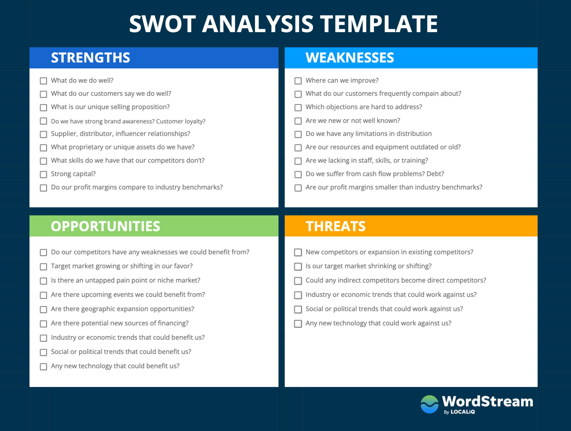 How to Do a Competitor Analysis in 7 Simple Steps (w/ Examples + Tools)