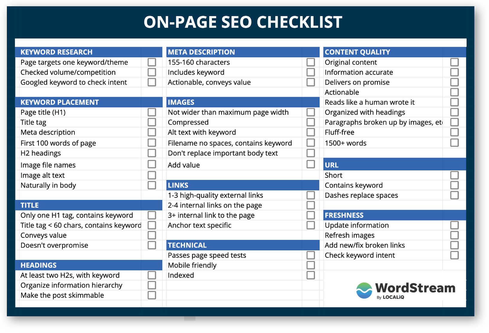 OnPage SEO The Complete Guide for 2024 WordStream