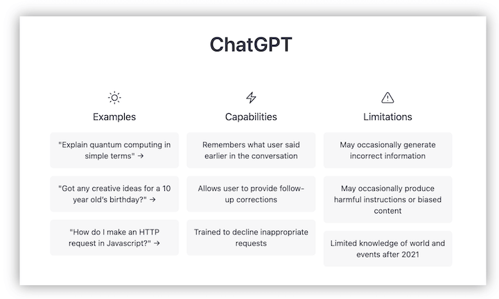 Generating Content With Chat GPT? Do This Instead