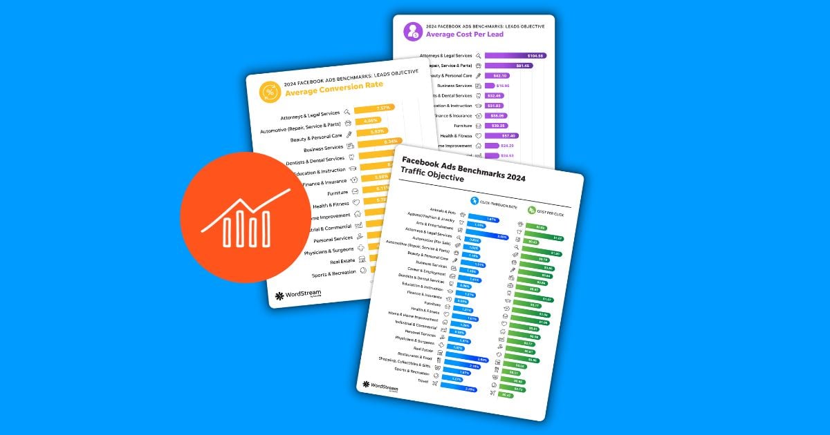 Facebook Ads Benchmarks 2024: Key Insights & New Data for Your Industry