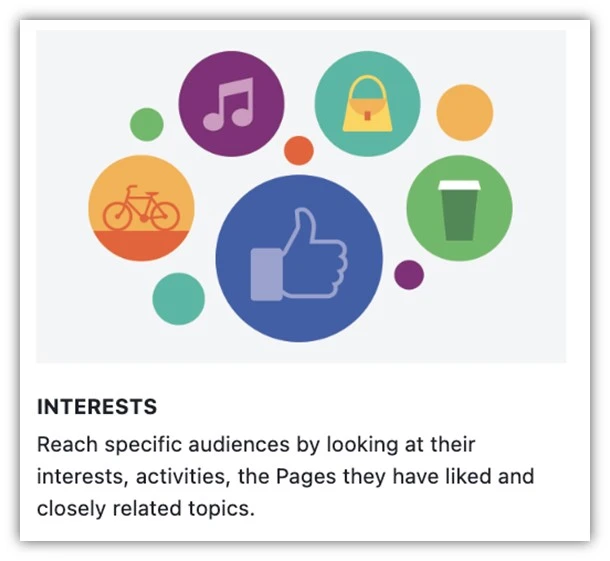 facebook ad targeting -interests