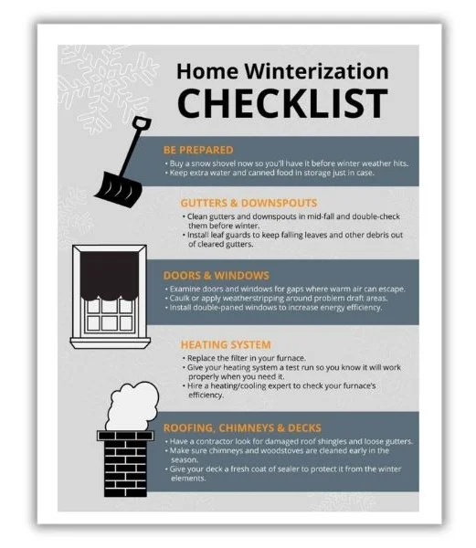 winter content ideas - winter home prep checlist.