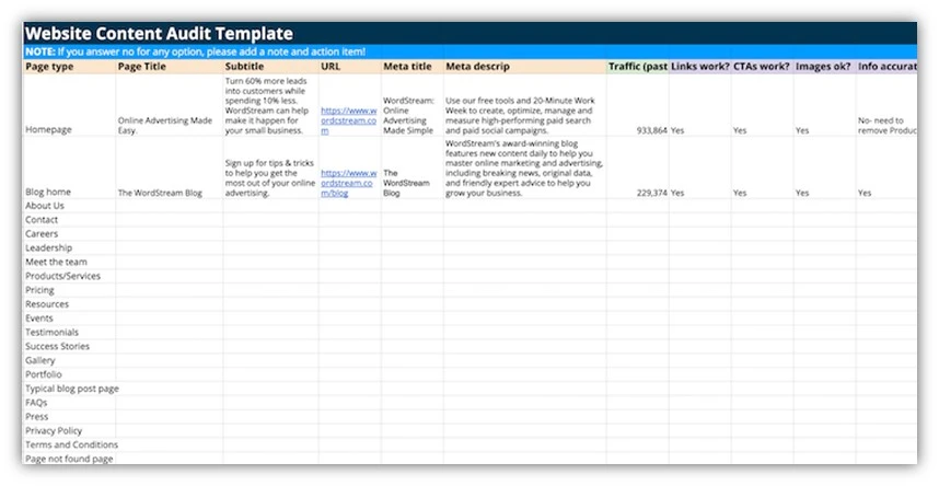 content marketing plan - content audit template screenshot