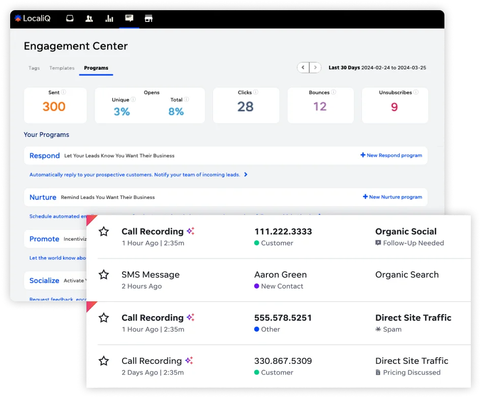 view of lead management in dash by localiq platform